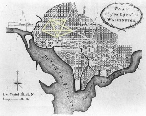 L'Enfant Plan for Washington DC